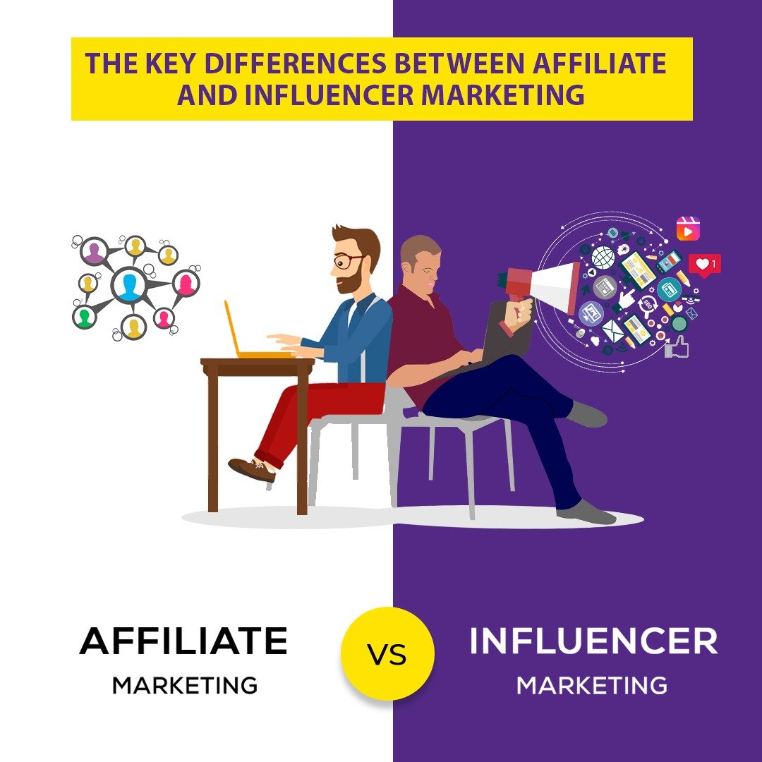 differences between affiliate marketing and influencer marketing