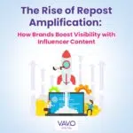 Repost Amplification