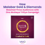 Akshaya Tritiya Campaign