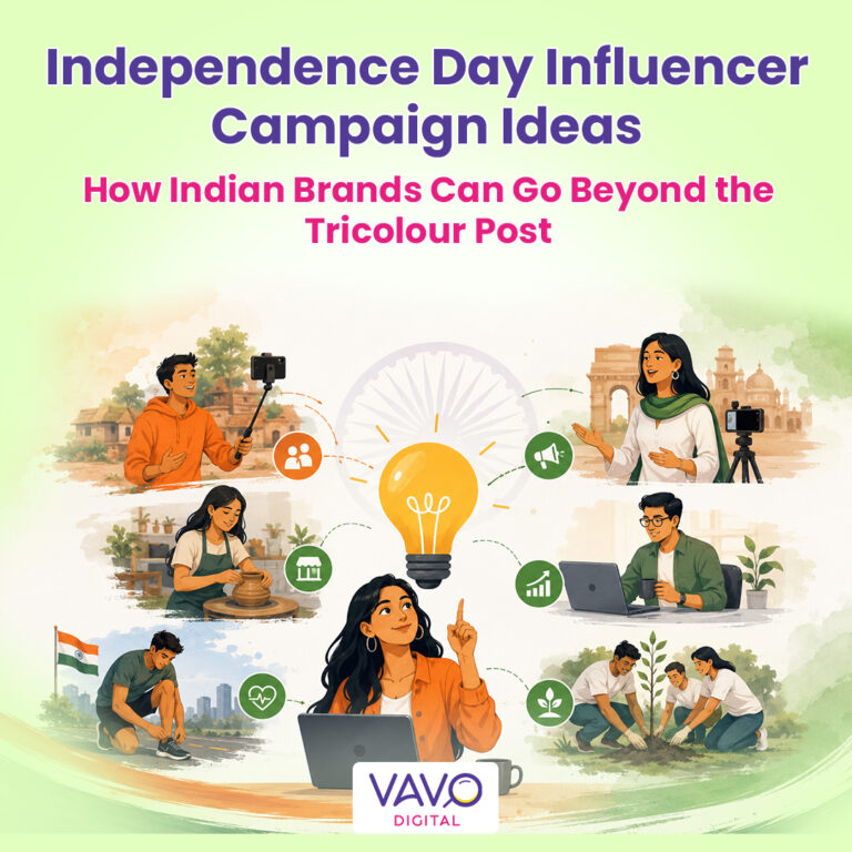 Independence day influencer campaigns
