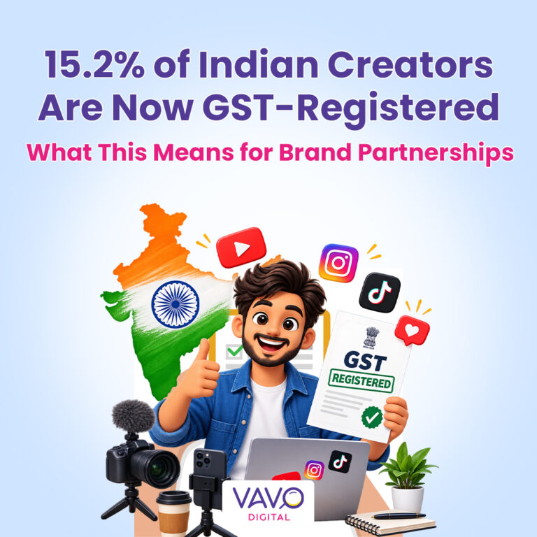 Indian creators gst registered