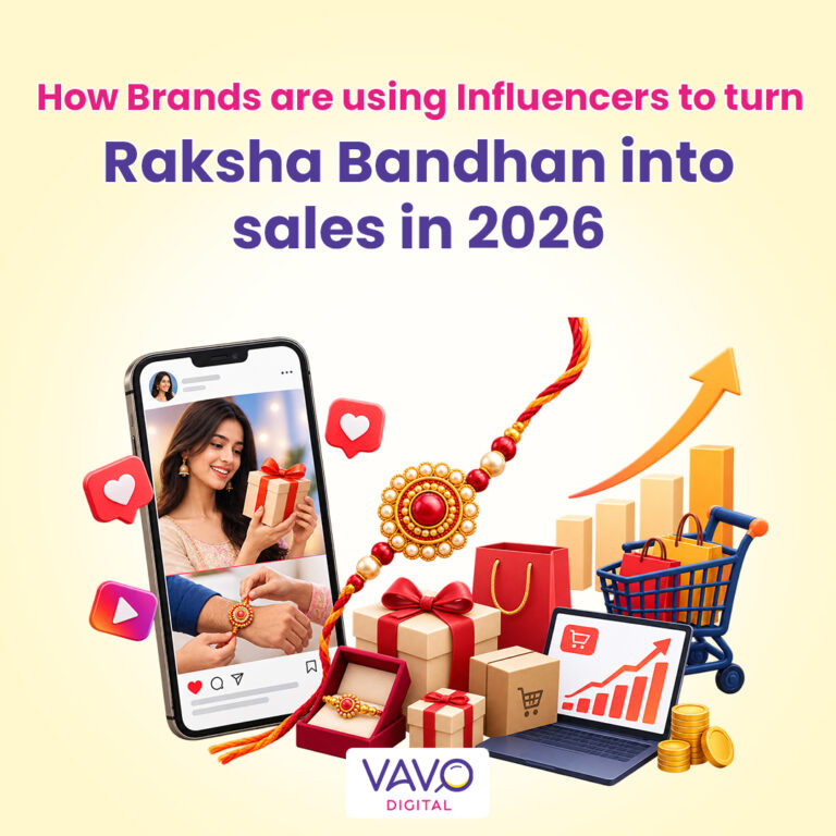 Raksha Bandhan Influencer Campaigns