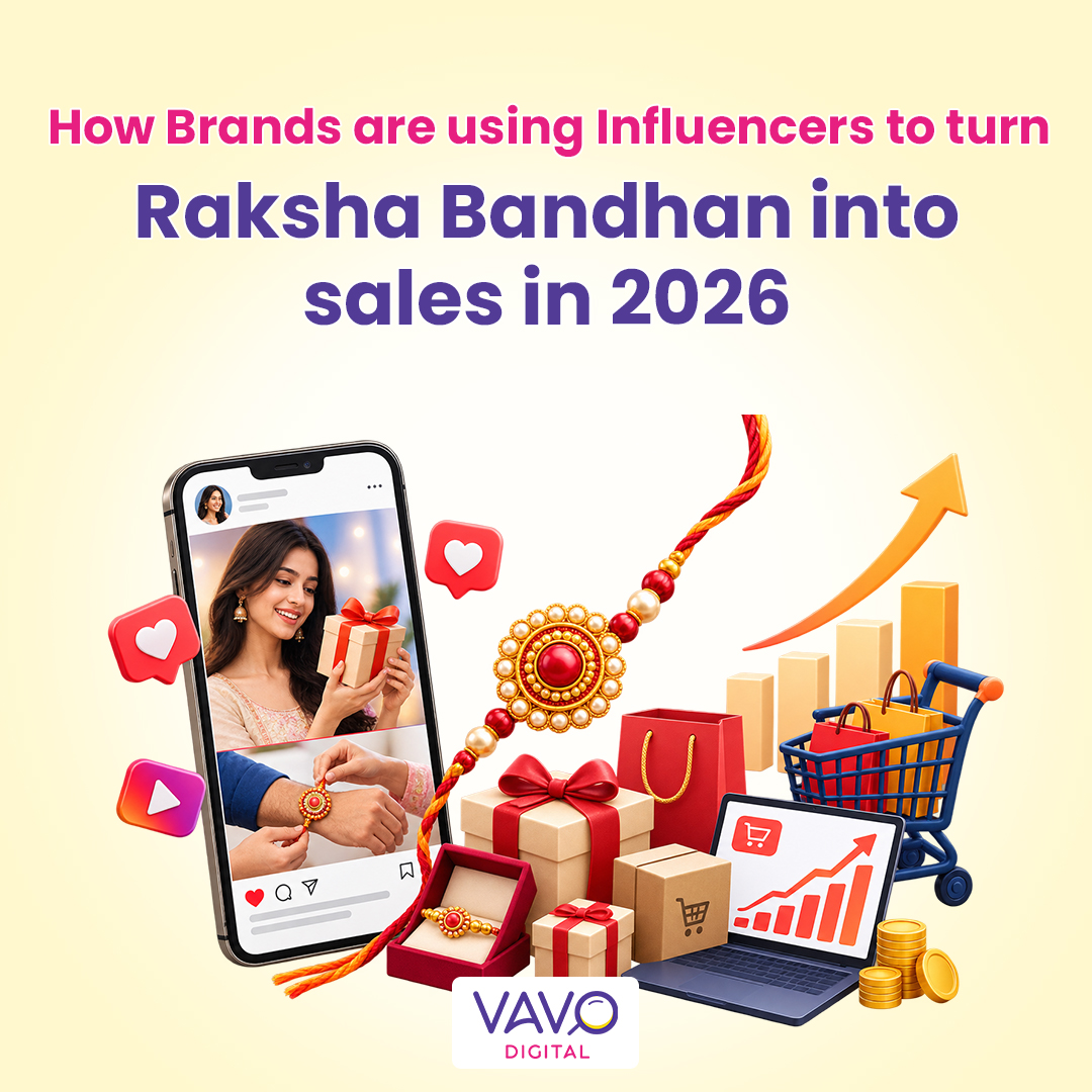 Raksha Bandhan Influencer Campaigns
