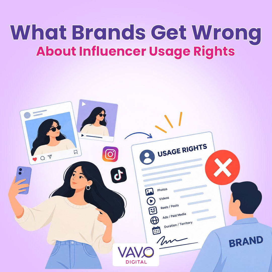 Influencer usage rights