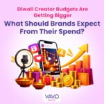 Diwali Creator Budgets